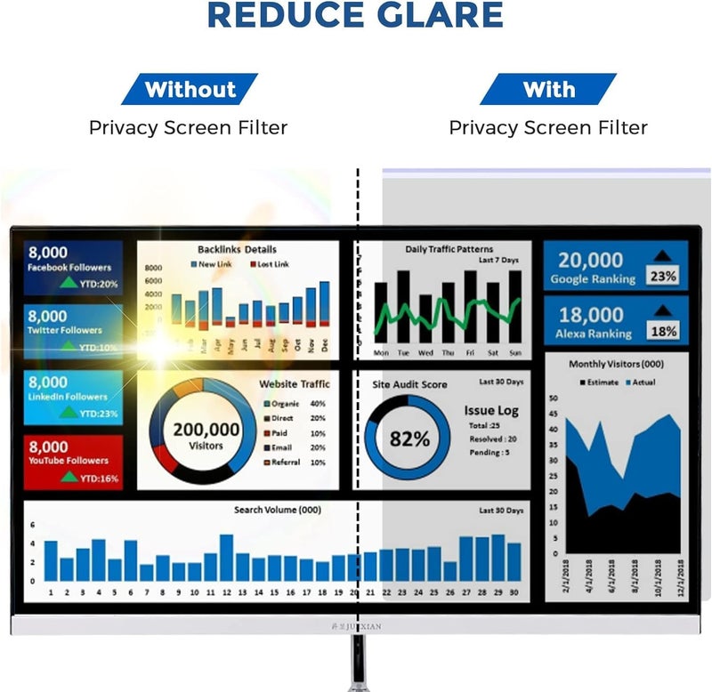 JIESITE 20 Inch 16:9 Computer Privacy Screen Filter for Monitor - Privacy Shield and Anti-Glare Protector - Image 4